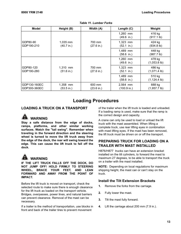 Yale H876 (GDP190DC, GDP210DC, GDP230DC, GDP230DCS, GDP250DC, GD280DC) Forklift Service Manual 3 Yale H876 (GDP190DC, GDP210DC, GDP230DC, GDP230DCS, GDP250DC, GD280DC) Forklift Service Manual - Image 3