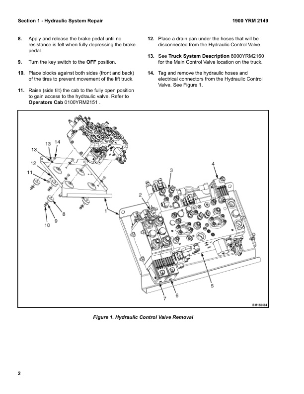 Alternative view of Yale H877 (GDP130EC, GDP140EC, GDP160EC Europe) Forklift Service Manual