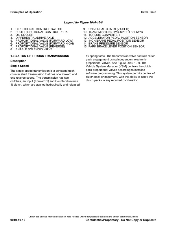 Alternative view of Yale J813 (GP GLPGDP80VX, 90VX, 100VX, 110VX, 120VX) 02.2023 Forklift Service Manual