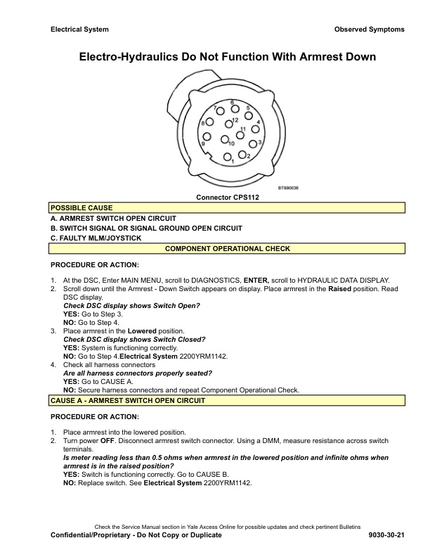 Alternative view of Yale J813 (GPGLPGDP80VX, 90VX, 100VX, 110VX, 120VX) Forklift Service Manual