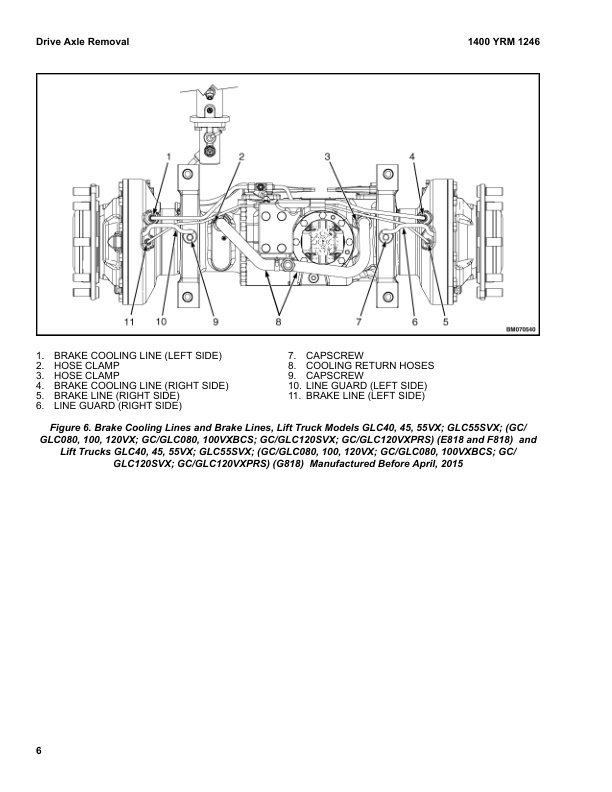 Yale J813 (GPGLPGDP80VX, 90VX, 100VX, 110VX, 120VX) Forklift Service Manual 3 Yale J813 (GPGLPGDP80VX, 90VX, 100VX, 110VX, 120VX) Forklift Service Manual - Image 3