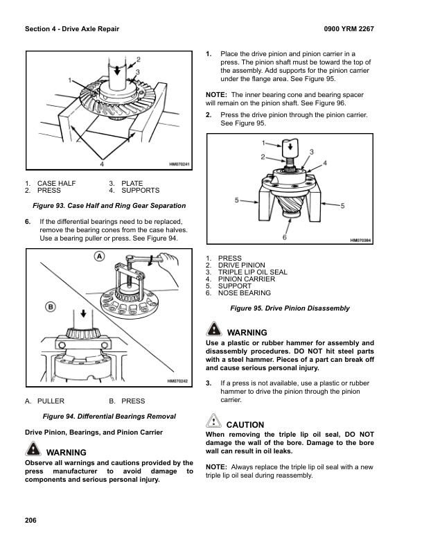 Alternative view of Yale J876 (GDP80DF, GDP90DF, GDP100DF, GDP100DFS, GDP120DF Europe) Forklift Service Manual