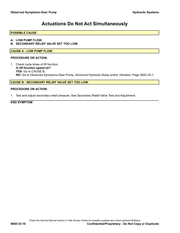 Alternative view of Yale K813 (GLPGDP40VX, GLPGDP45VX, GLPGDP50VX, GLPGDP55VX) 02.2023 Forklift Service Manual