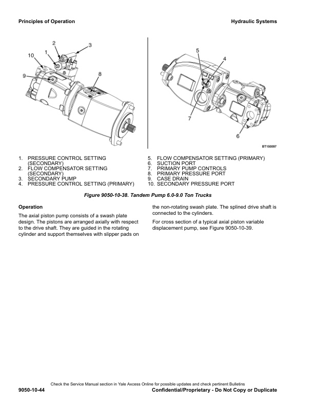 Alternative view of Yale K813 (GPGLPGDP80-120VX) Forklift Service Manual