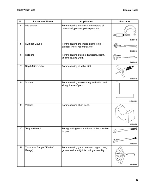 Yale K813 (GPGLPGDP80-120VX) Forklift Service Manual 3 Yale K813 (GPGLPGDP80-120VX) Forklift Service Manual - Image 3