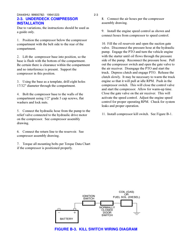 Alternative view of IMT Model DA440HU Hydraulic Driven Underdeck Compressor Manual 99900782 19990120