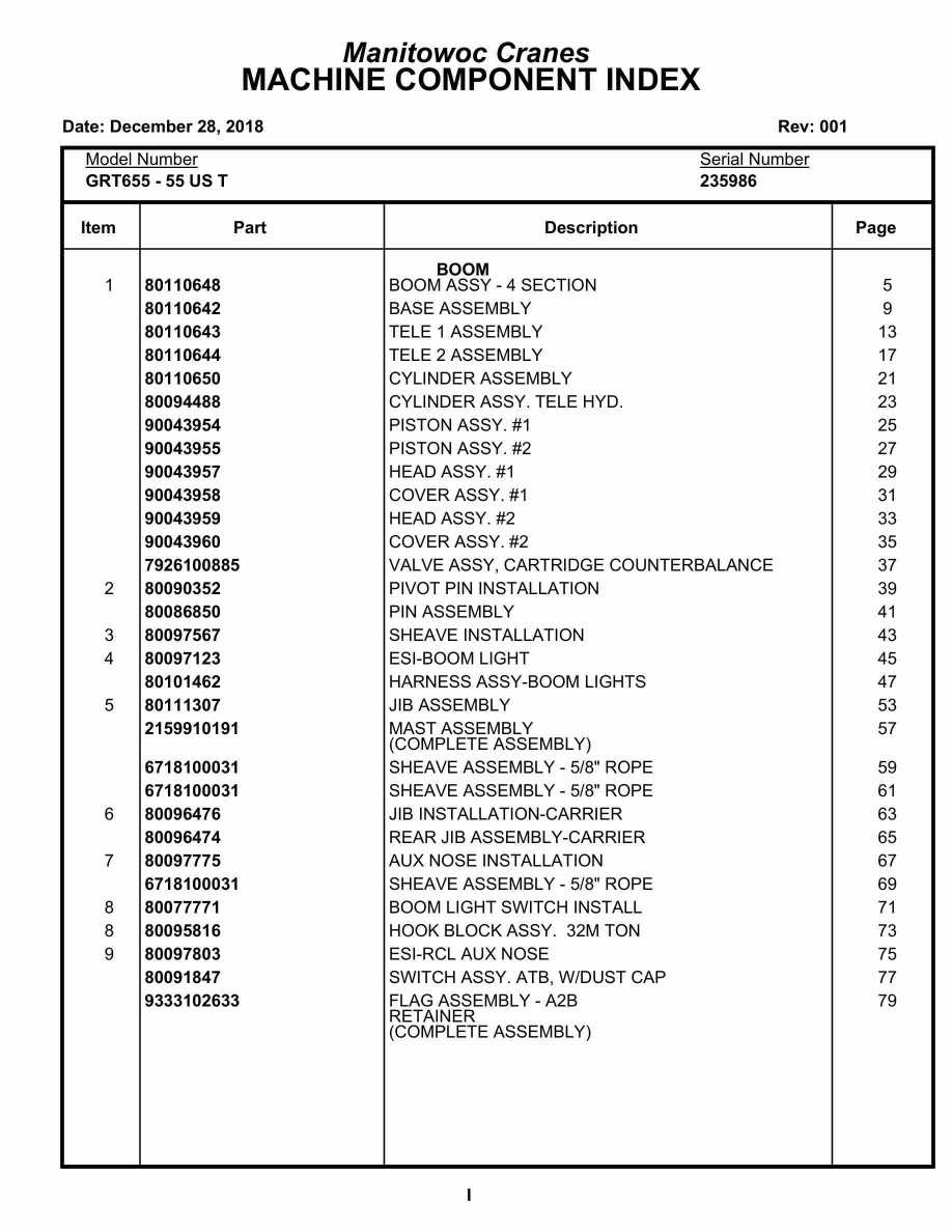 Grove GRT655 - 55US T Crane Parts Manual 235986 2018