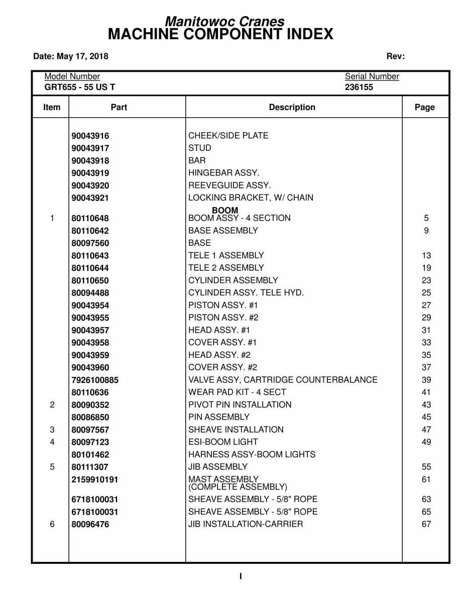 Grove GRT655 - 55US T Crane Parts Manual 236155 2018