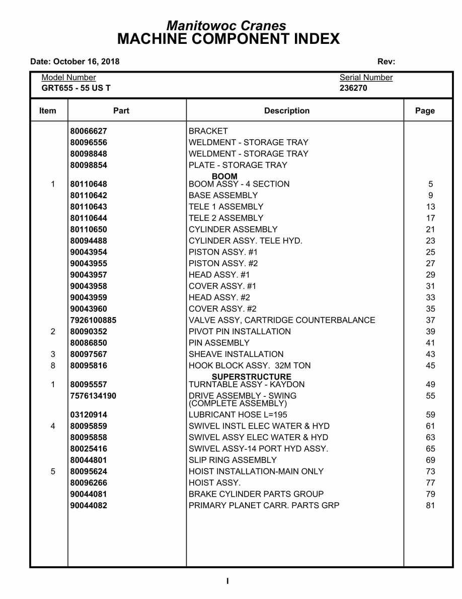 Grove GRT655 - 55US T Crane Parts Manual 236270 2018