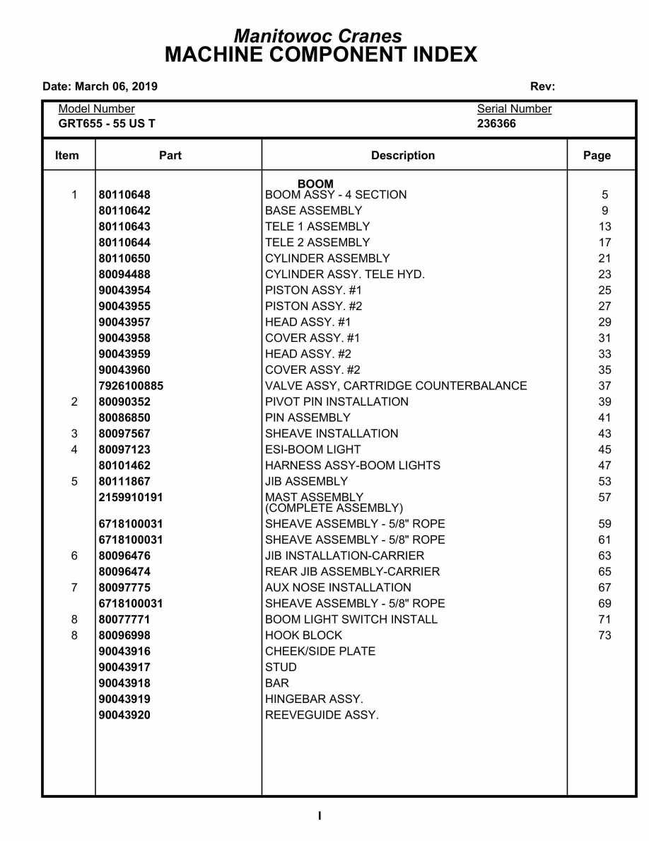 Grove GRT655 - 55US T Crane Parts Manual 236366 2019