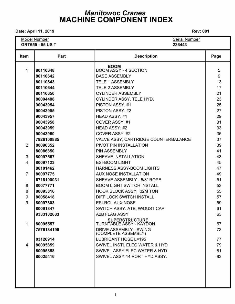 Grove GRT655 - 55US T Crane Parts Manual 236443 2019