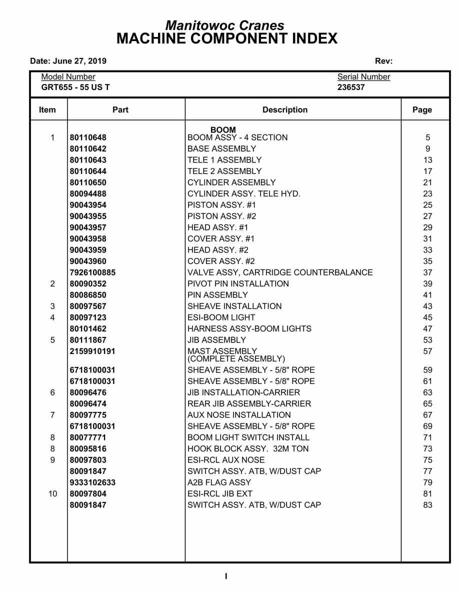 Grove GRT655 - 55US T Crane Parts Manual 236537 2019