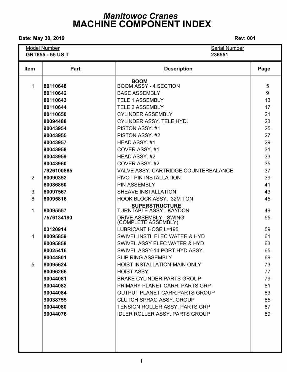 Grove GRT655 - 55US T Crane Parts Manual 236551 2019