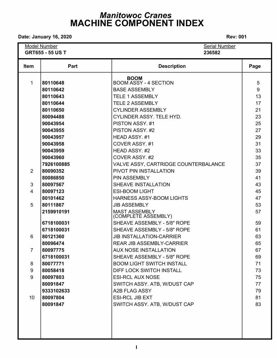 Grove GRT655 - 55US T Crane Parts Manual 236582 2020