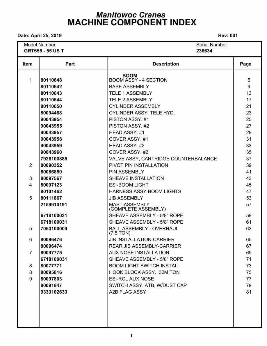 Grove GRT655 - 55US T Crane Parts Manual 236634 2019