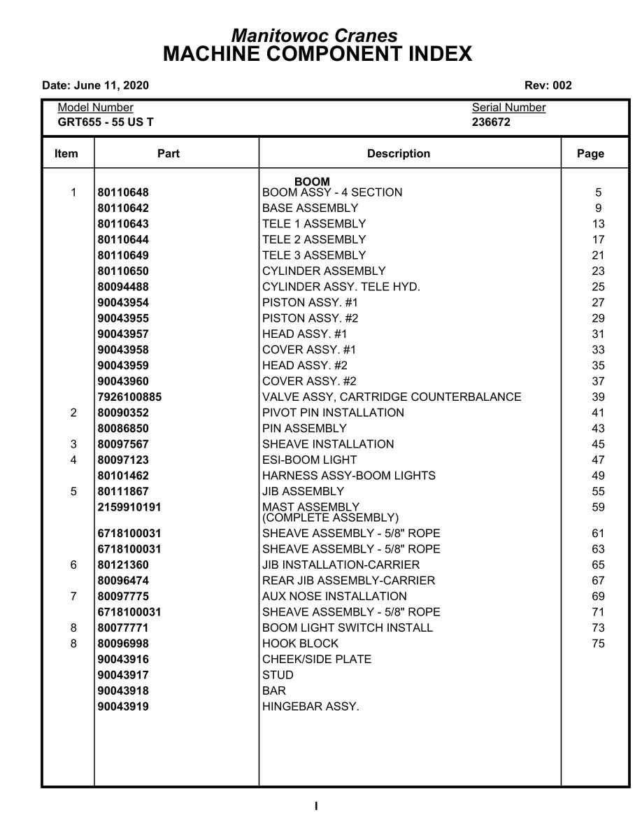 Grove GRT655 - 55US T Crane Parts Manual 236672 2020