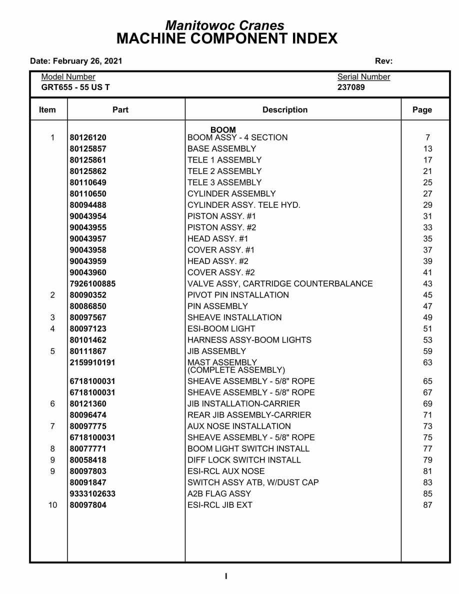 Grove GRT655 - 55US T Crane Parts Manual 237089 2021