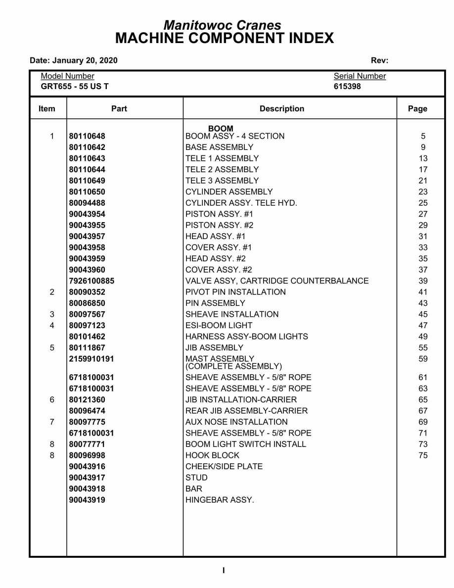 Grove GRT655 - 55US T Crane Parts Manual 615398 2020