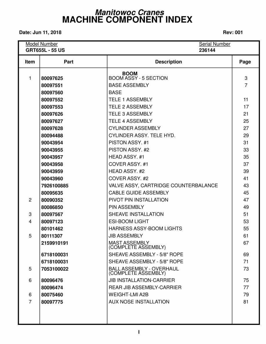 Grove GRT655L - 55US Crane Parts Manual 236144