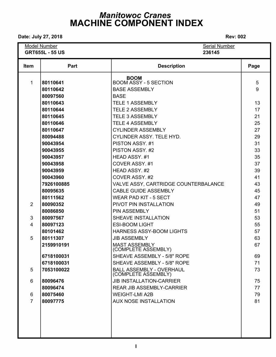 Grove GRT655L - 55US Crane Parts Manual 236145 2018