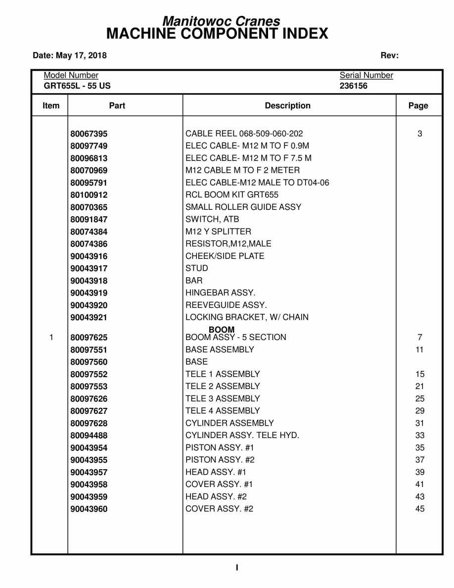 Grove GRT655L - 55US Crane Parts Manual 236156 2018