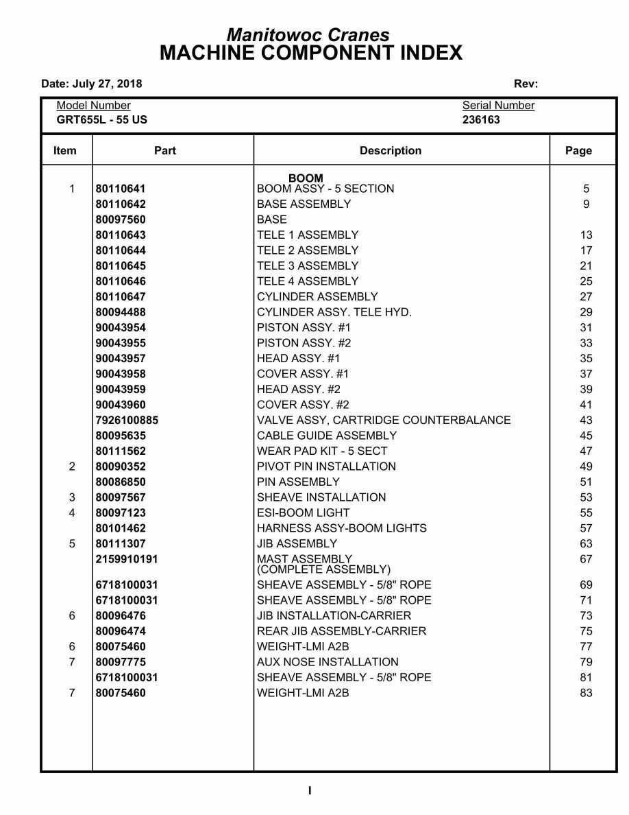 Grove GRT655L - 55US Crane Parts Manual 236163 2018