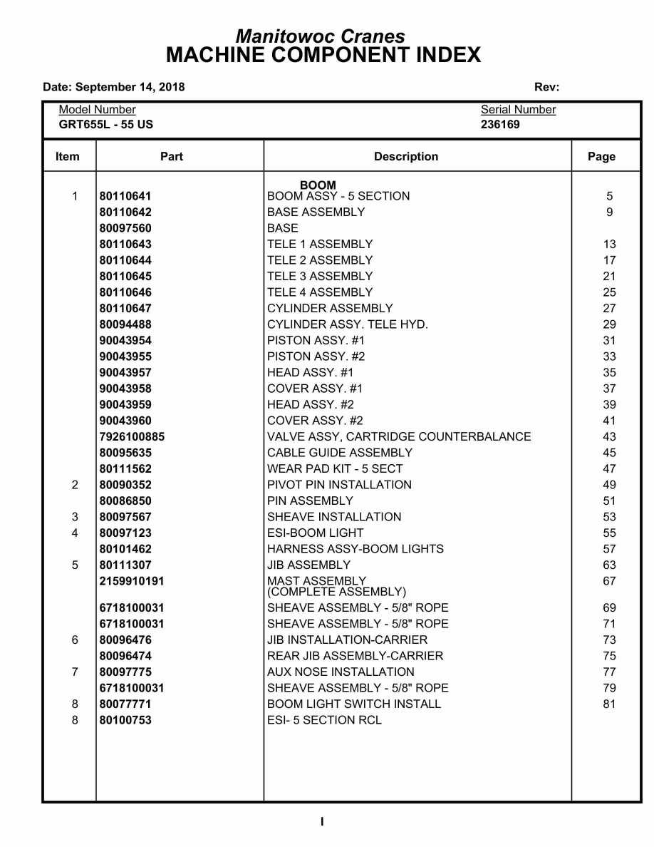 Grove GRT655L - 55US Crane Parts Manual 236169 2018