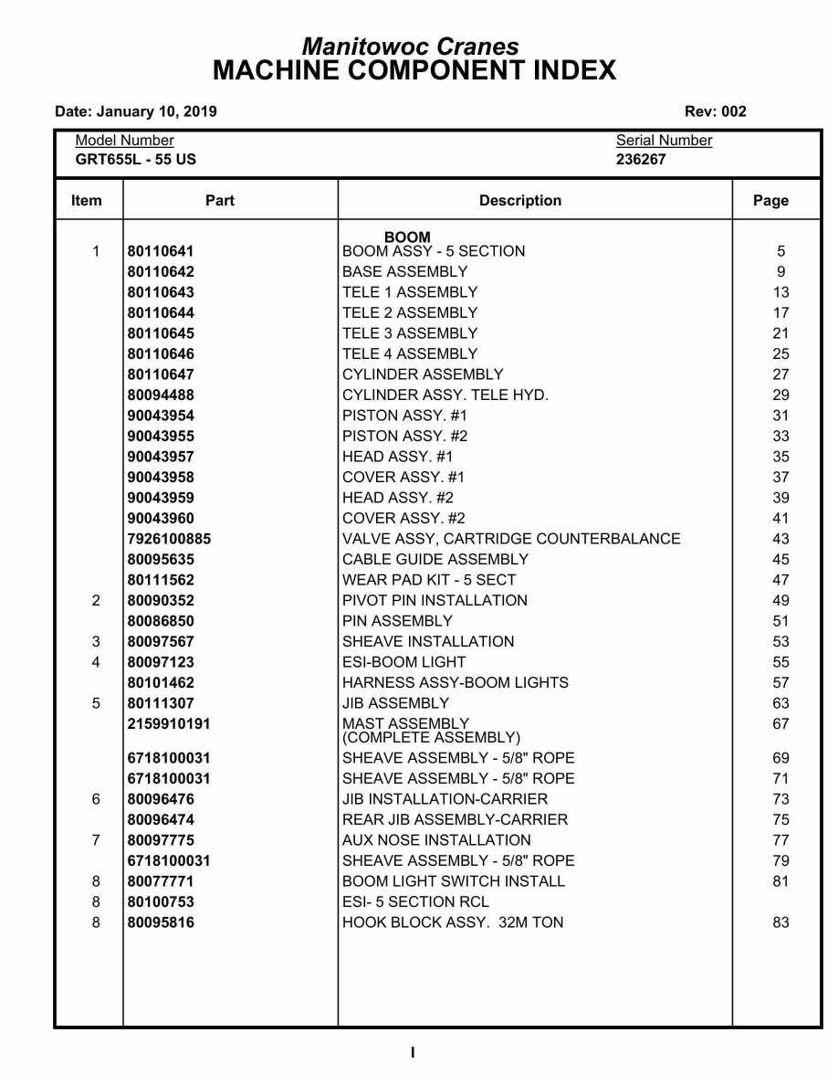 Grove GRT655L - 55US Crane Parts Manual 236267 2019