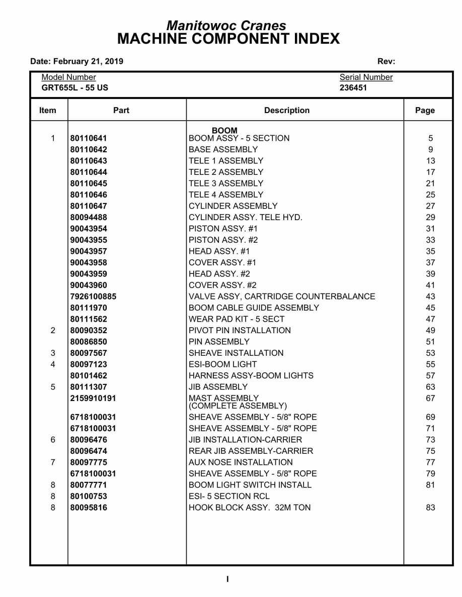 Grove GRT655L - 55US Crane Parts Manual 236451 2019