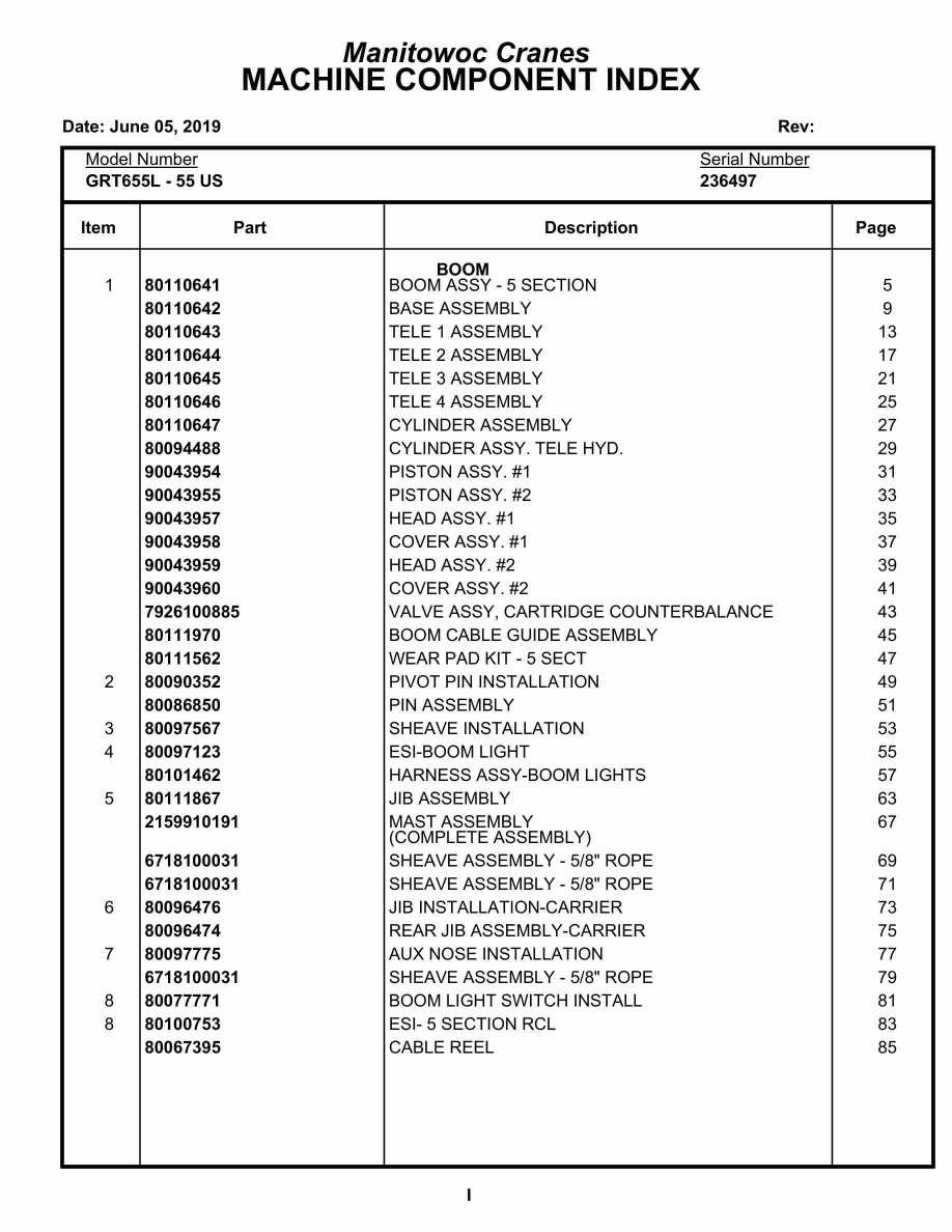 Grove GRT655L - 55US Crane Parts Manual 236497 2019
