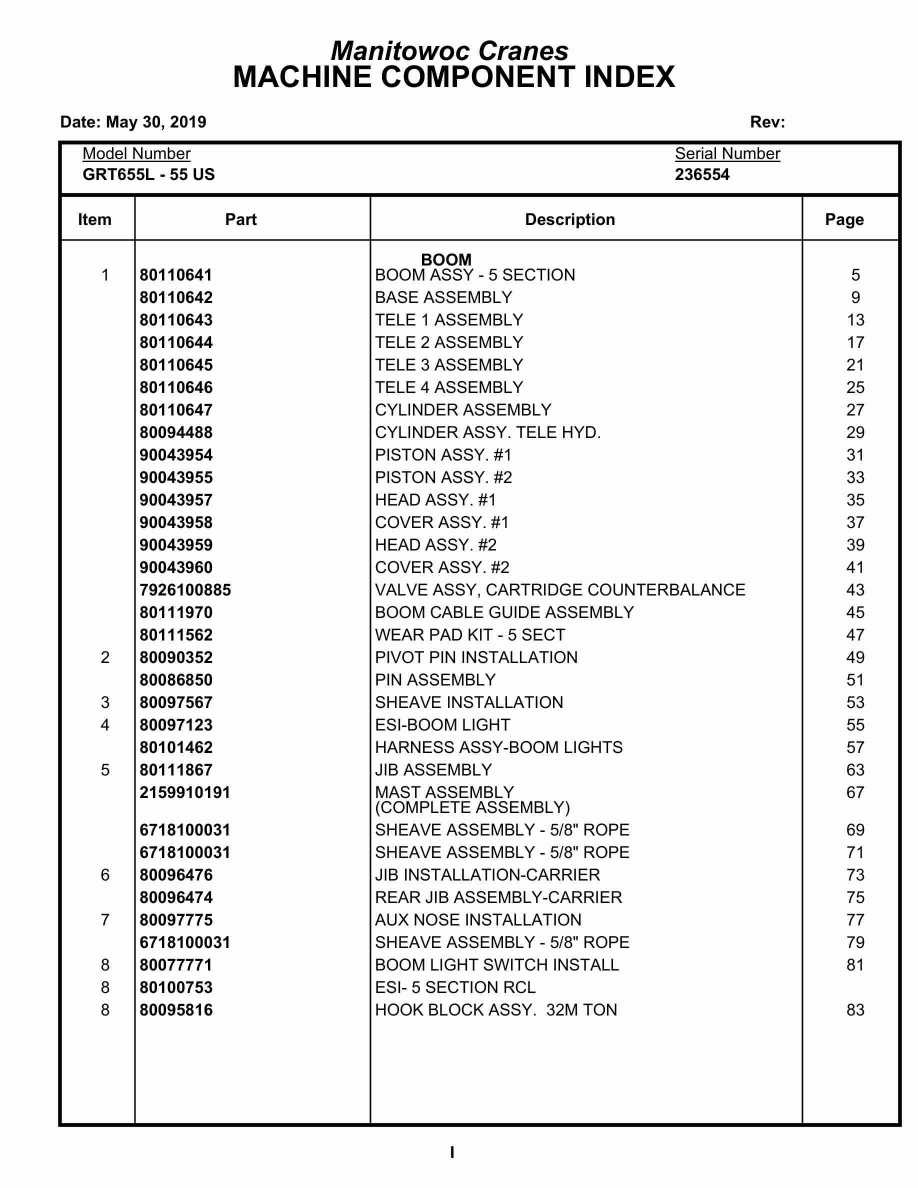 Grove GRT655L - 55US Crane Parts Manual 236554 2019