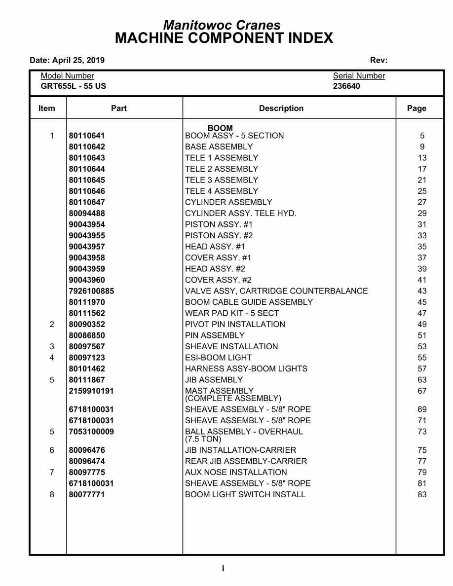 Grove GRT655L - 55US Crane Parts Manual 236640 2019