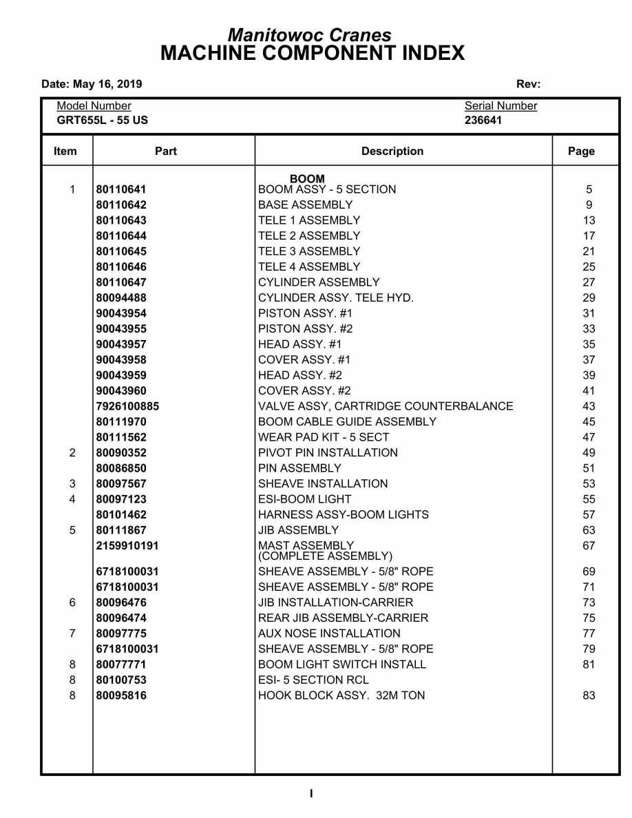 Grove GRT655L - 55US Crane Parts Manual 236641 2019