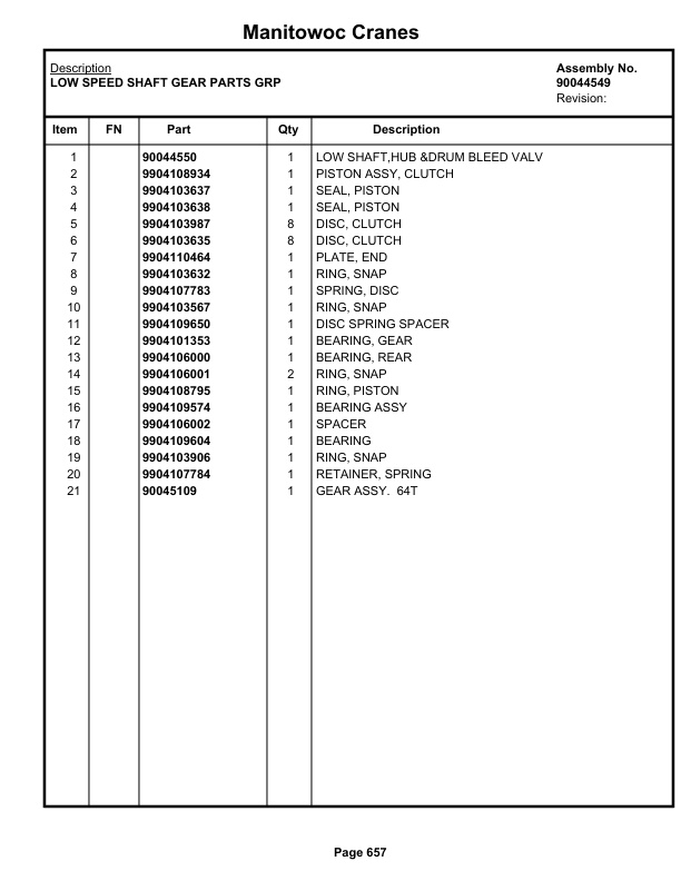Grove GRT655L - 55US Crane Parts Manual 236696 2019-3