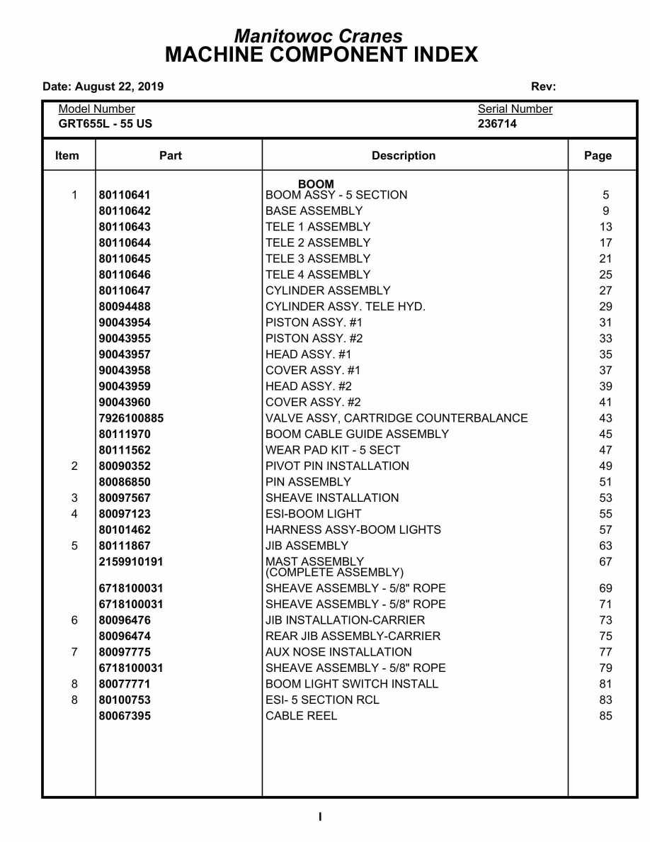 Grove GRT655L - 55US Crane Parts Manual 236714 2019