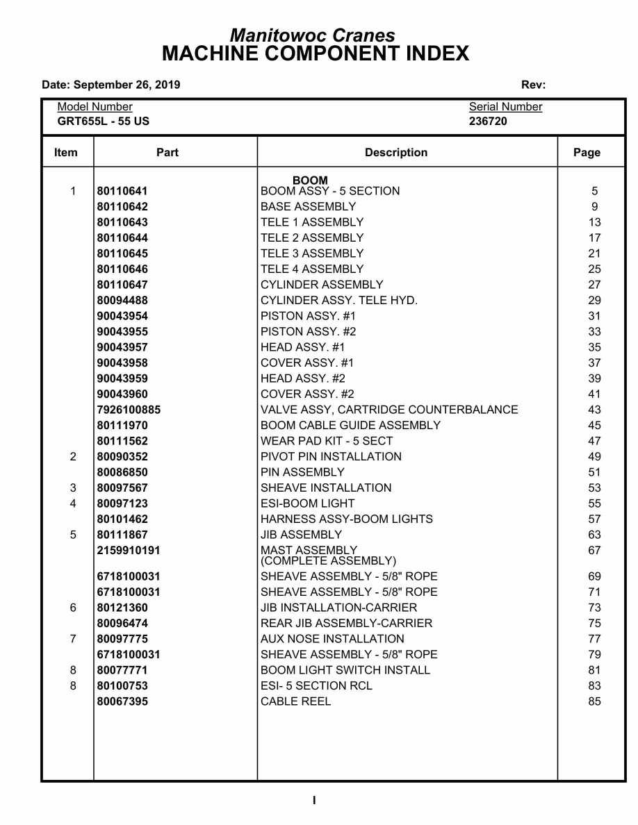Grove GRT655L - 55US Crane Parts Manual 236720 2019