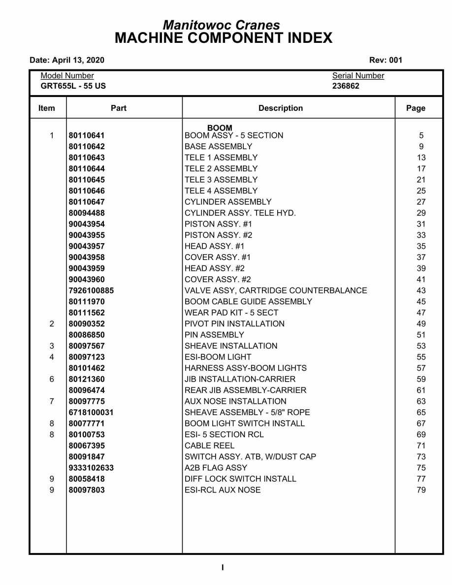 Grove GRT655L - 55US Crane Parts Manual 236862 2020