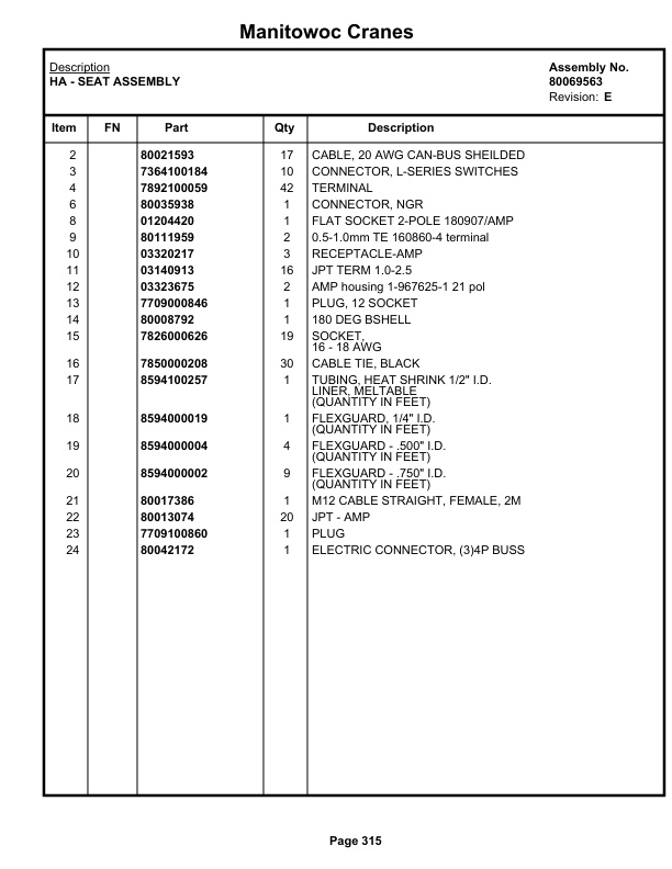 Grove GRT655L - 55US Crane Parts Manual 236863 2020-2
