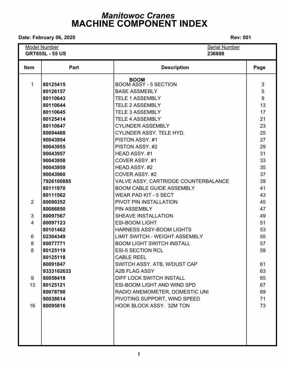 Grove GRT655L - 55US Crane Parts Manual 236888 2020