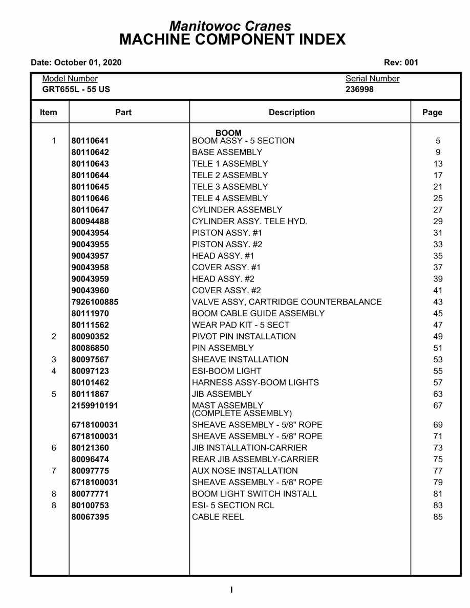Grove GRT655L - 55US Crane Parts Manual 236998 2020