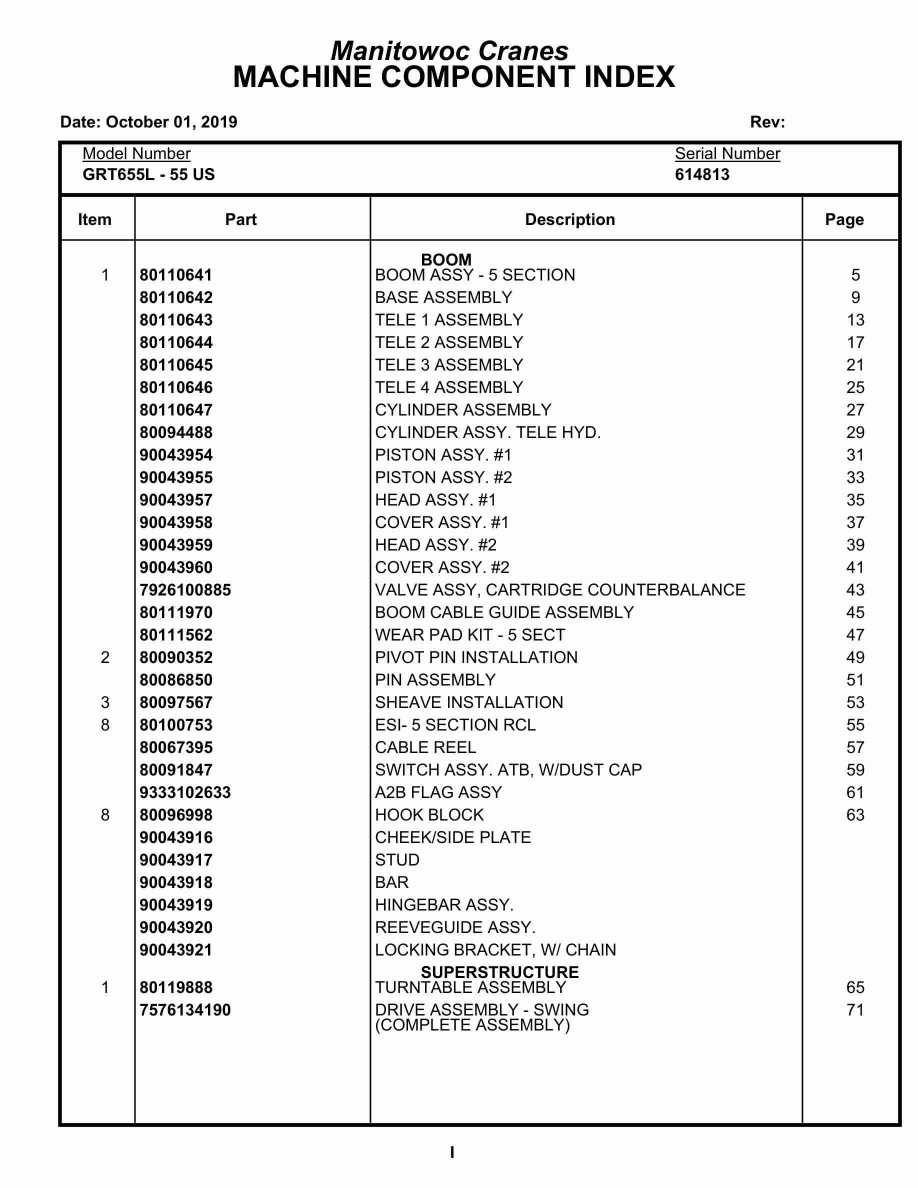 Grove GRT655L - 55US Crane Parts Manual 614813 2019