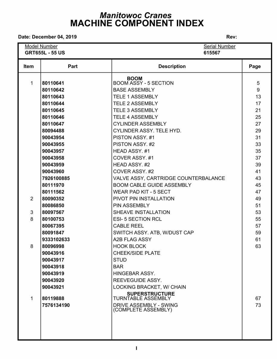 Grove GRT655L - 55US Crane Parts Manual 615567 2019