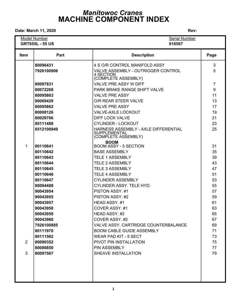 Grove GRT655L - 55US Crane Parts Manual 616567 2020 1 Grove GRT655L - 55US Crane Parts Manual 616567 2020