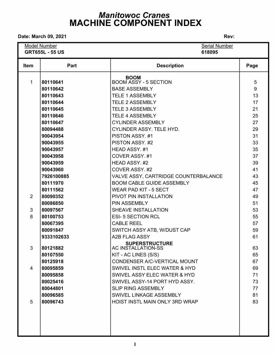 Grove GRT655L - 55US Crane Parts Manual 618095 2021
