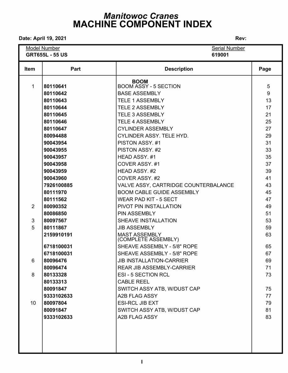 Grove GRT655L - 55US Crane Parts Manual 619001 2021