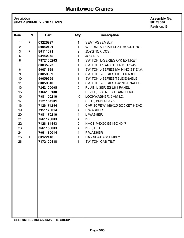 Grove GRT655L - 55US Crane Parts Manual 619001 2021 2 Grove GRT655L - 55US Crane Parts Manual 619001 2021-2