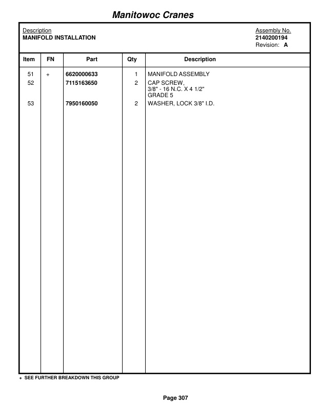 Grove RT422 Crane Parts Manual 77091- 2016 2 Grove RT422 Crane Parts Manual 77091- 2016-2