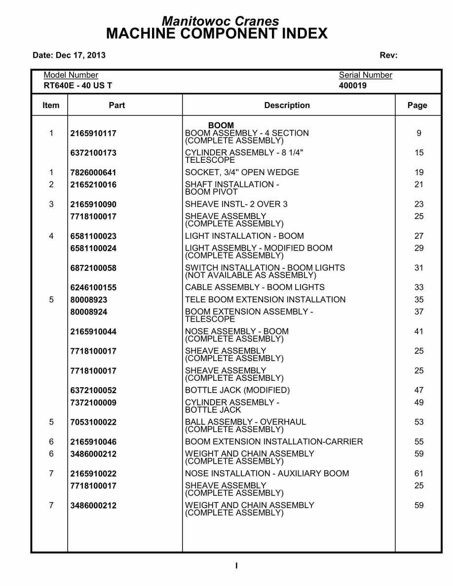 Grove RT640E - 40US T Crane Parts Manual 400019 2013