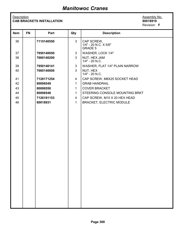 Grove RT650E - 50US T Crane Parts Manual 234033 2013 2 Grove RT650E - 50US T Crane Parts Manual 234033 2013-2