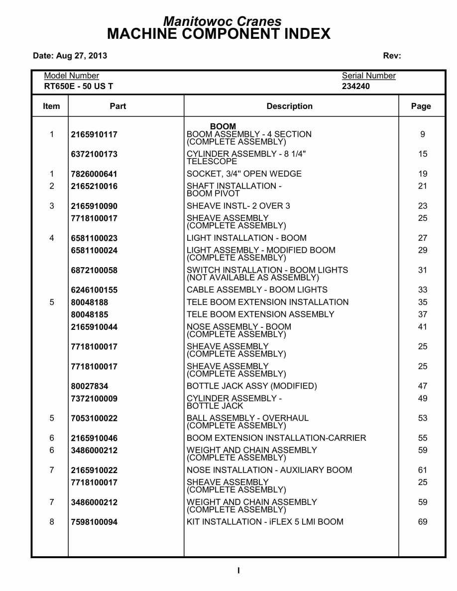 Grove RT650E - 50US T Crane Parts Manual 234240 2013